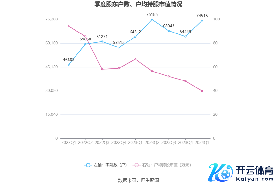 （著述着手：中国证券报·中证网）