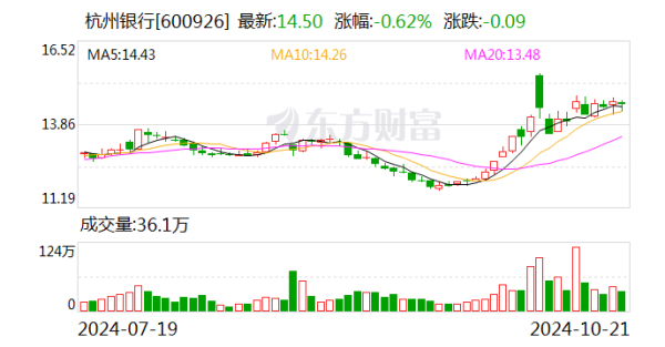 ManBetX官网在线登录同比增长3.87%；包摄于上市公司鼓动的净利润13-万博全站APP官网登录