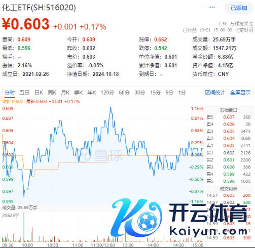 英超狼队万博ManBetX下载位于近10年来13.14%分位点的低位-万博全站APP官网登录